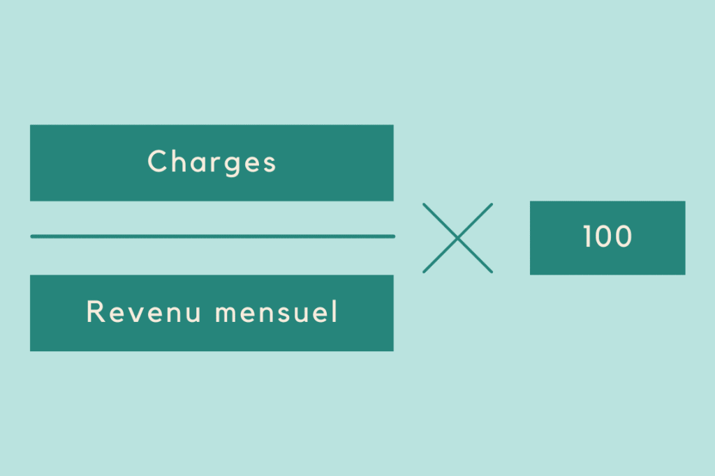 formule de calcul d'endettement